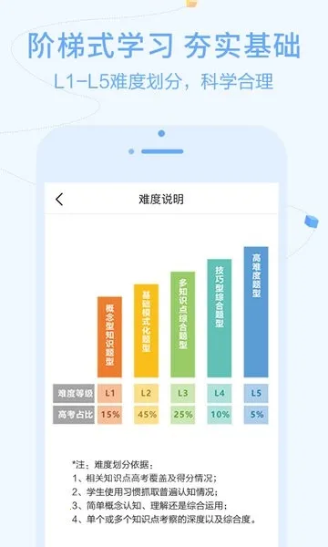 逗你学2026官方正版