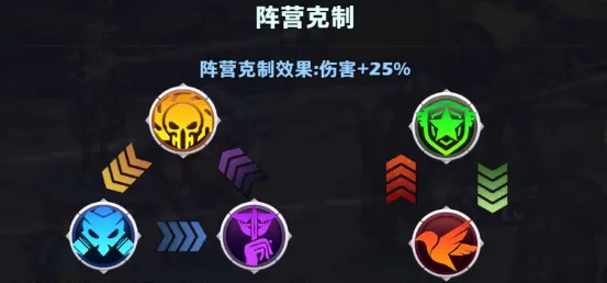 龙骑战歌2026官方正版