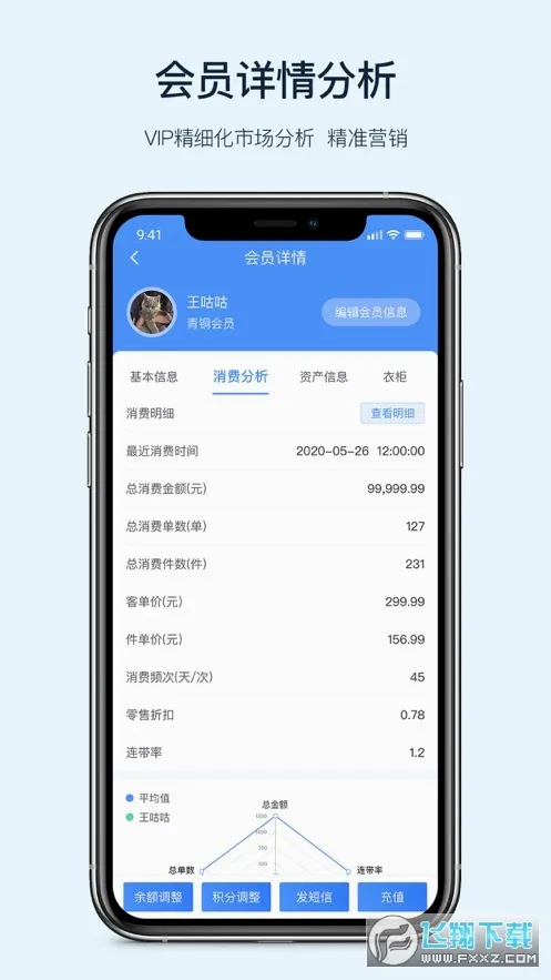衣销易(衣物营销管理软件)