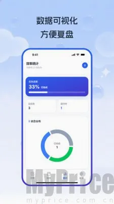 工作计划Path