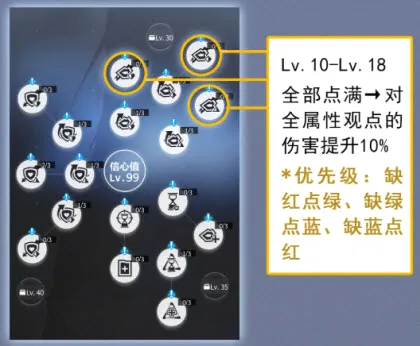 未定事件簿(律政恋爱推理游) 未定事件簿(律政恋爱推理游)