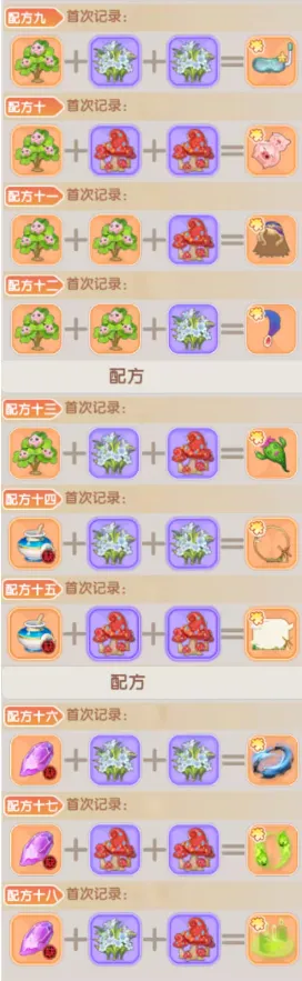 仙境传说:破晓(二次元冒险游戏) 仙境传说:破晓(二次元冒险游戏)