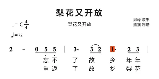 动态简谱(简谱学习软件) 动态简谱(简谱学习软件)
