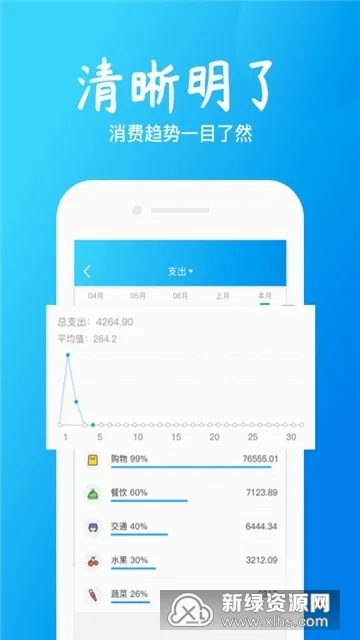 钱坊记账(生活记账软件) 钱坊记账(生活记账软件)