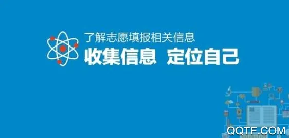 高考圈生涯(高考志愿规划) 高考圈生涯(高考志愿规划)