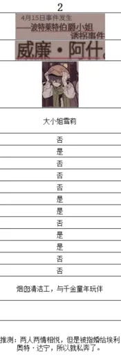 艾普里尔侦探事务所2026最新版本 艾普里尔侦探事务所2026最新版本