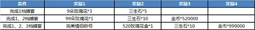 魔力契约安卓版手机版 魔力契约安卓版手机版