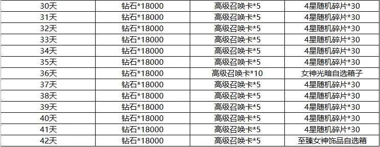 末日之刃(传奇微变游戏) 末日之刃(传奇微变游戏)