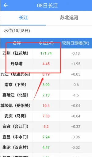 船来了(船舶服务软件) 船来了(船舶服务软件)