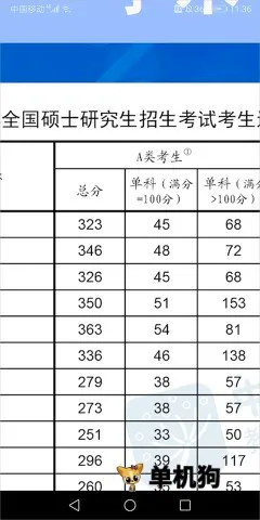中国教育发布最新手机版 中国教育发布最新手机版