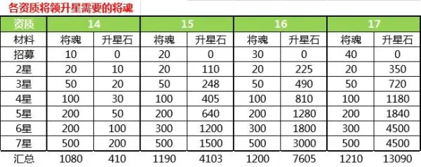 萌将风云(三国神话卡牌游戏) 萌将风云(三国神话卡牌游戏)