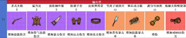 摸金之路(摸金搜撤打游戏) 摸金之路(摸金搜撤打游戏)